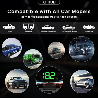 🚗 Head-Up Display Car GPS Digital Speedometer