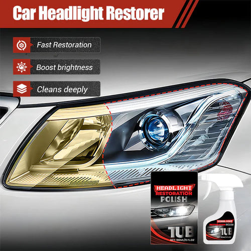 180ml Professional Car Headlight Restorer with Sponge（50% OFF）