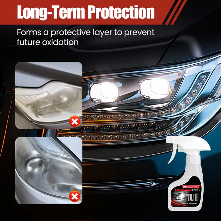 180ml Professional Car Headlight Restorer with Sponge（50% OFF）